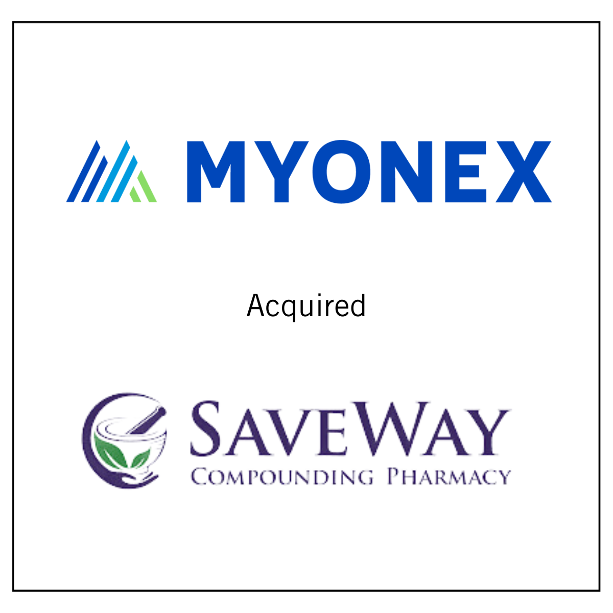 Myonex Acquired SaveWay Compounding Pharmacy to Expand and Bolster its Clinical Trial Services Across the US