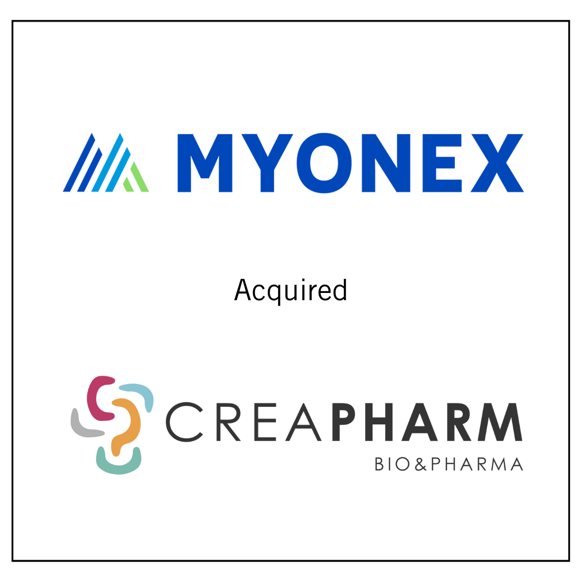 Myonex Acquired Creapharm's Clinical & Commercial Packaging and Bioservices Business Units to Expand Clinical Trial Supply Services and Gain of Foothold in Europe