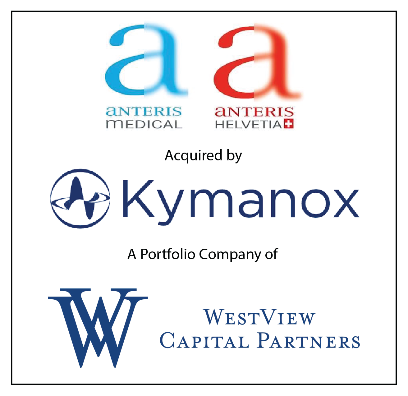 anteris Acquired by Kymanox, a Portfolio Company of Westview Capital Partners, to Expand Injectable Combination Product Development Capabilities Globally