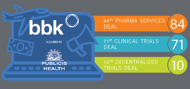 BBK Worldwide Acquired by Publicis Health to Expand Clinical Trial Expertise with Proprietary Technology and Patient-Centric Solutions