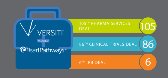 Versiti Acquired Pearl Pathways to Expand Clinical Trial Services Capabilities