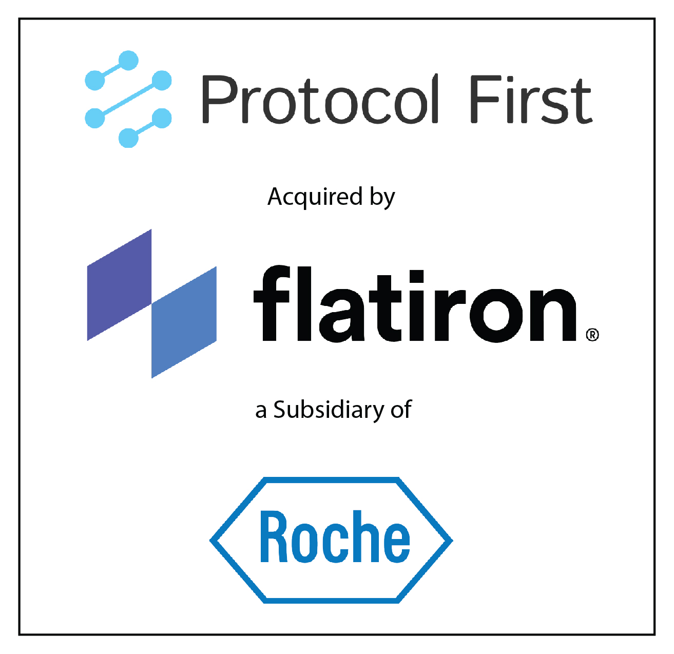 Protocol First Joins Flatiron Health® to Help Bridge the Gap Between ...