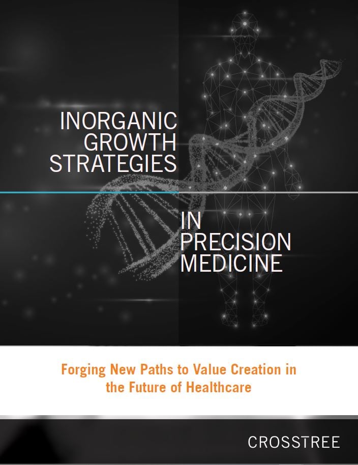 Inorganic Growth Strategies in Precision Medicine Forging New Paths to Value Creation in the Future of Healthcare.